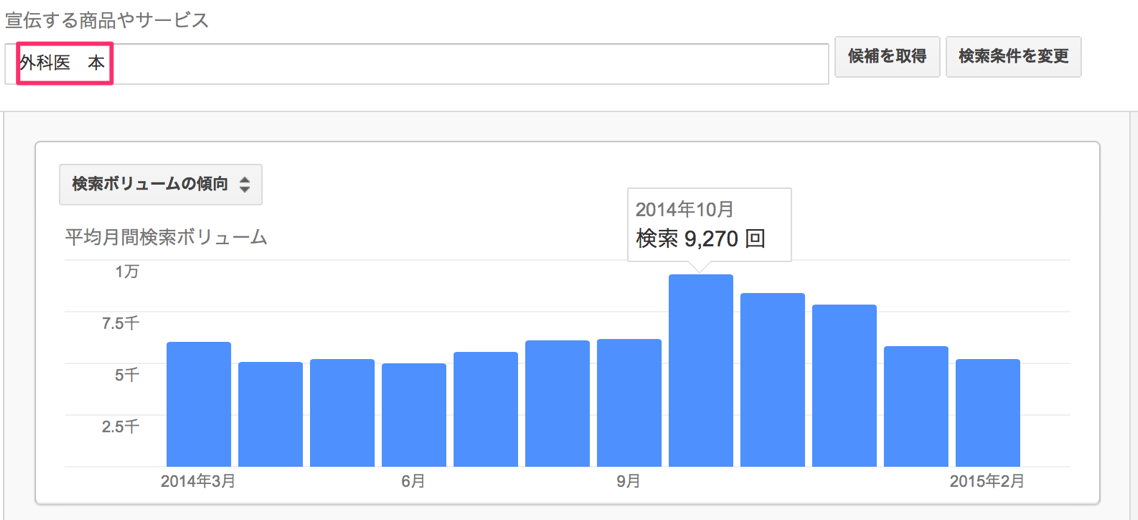 キーワード_プランナー_-_Google_AdWords.png キーワード プランナー Google AdWords