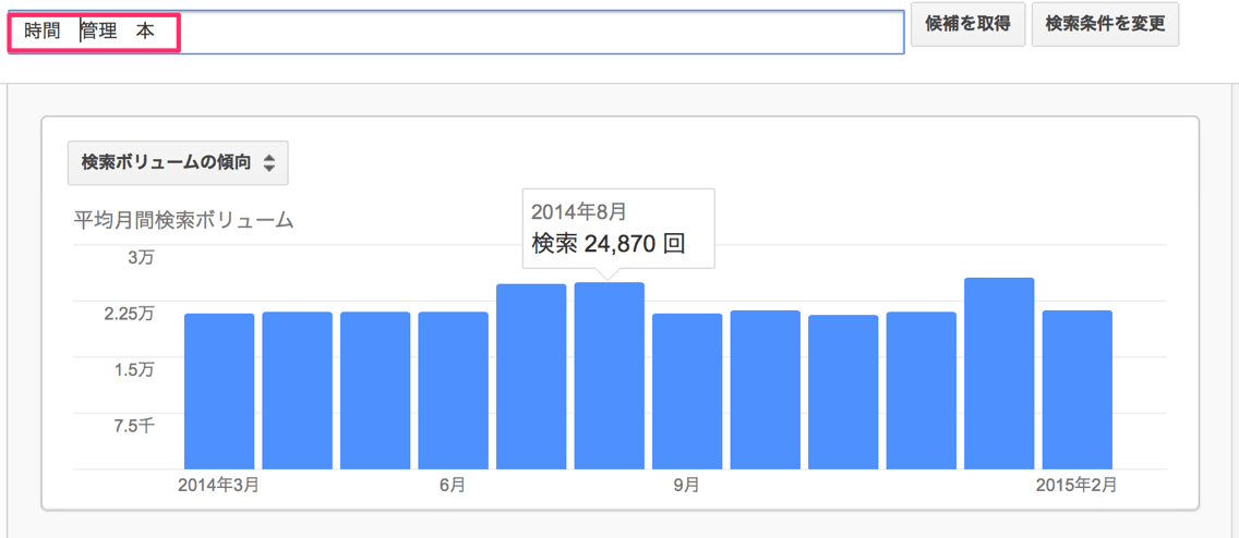 キーワード_プランナー_-_Google_AdWords.png キーワード プランナー Google AdWords