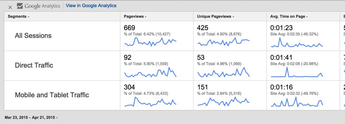 Page_Analytics_表示.jpg Page Analytics 表示