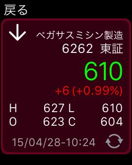 Apple_Watch_iSPEED_ペガサスミシン.jpg Apple Watch iSPEED ペガサスミシン