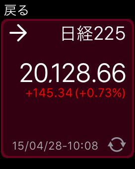 Apple_Watch_iSPEED_日経平均株価.jpg Apple Watch iSPEED 日経平均株価