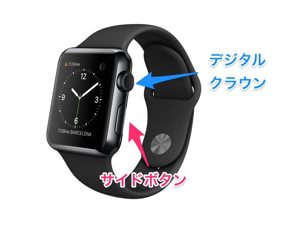 Apple_Watchのボタンの説明.jpg Apple Watchのボタンの説明